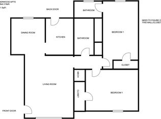Sherwood Apartments, Memphis, TN 38111