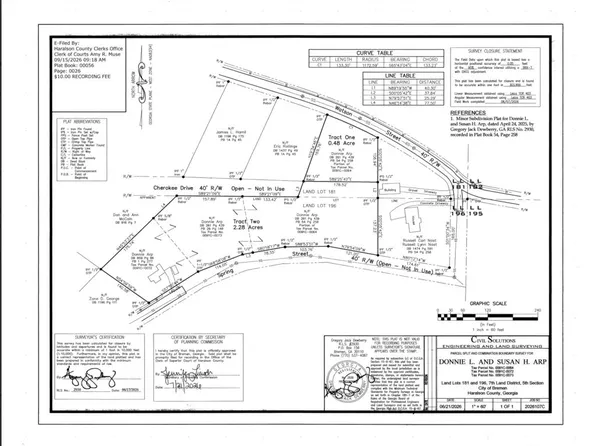 0 Watson Dr, Bremen, GA 30110