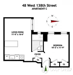 Rented by Oxford Property Group