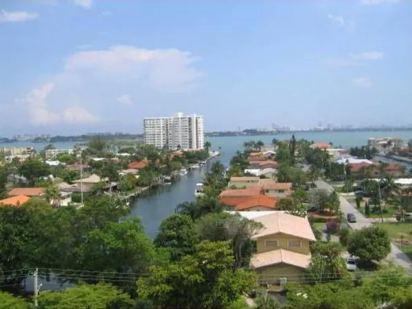 2150 Sans Souci Blvd #B905, North Miami, FL 33181