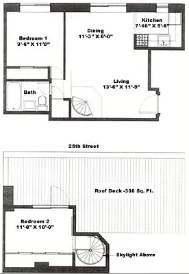 Sold by Level Group | media 18