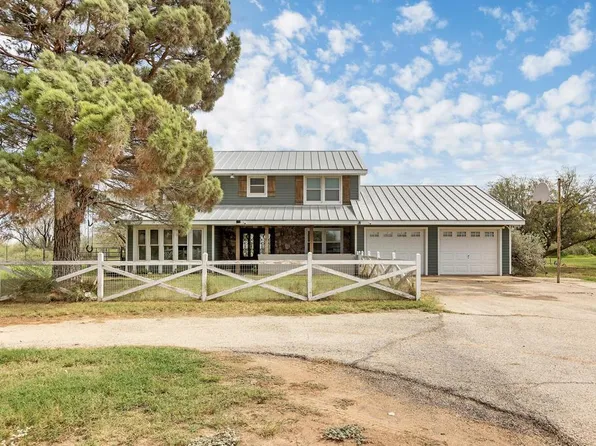 24411 S Highway 349, Midland, TX 79706