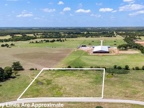 2196 Sundance Rd, Whitesboro, TX 76273
