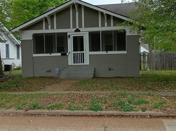 716 Park Ave, Sikeston, MO 63801