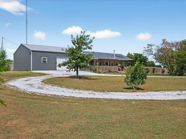 9984 Raccoon Road, Granby, MO 64844