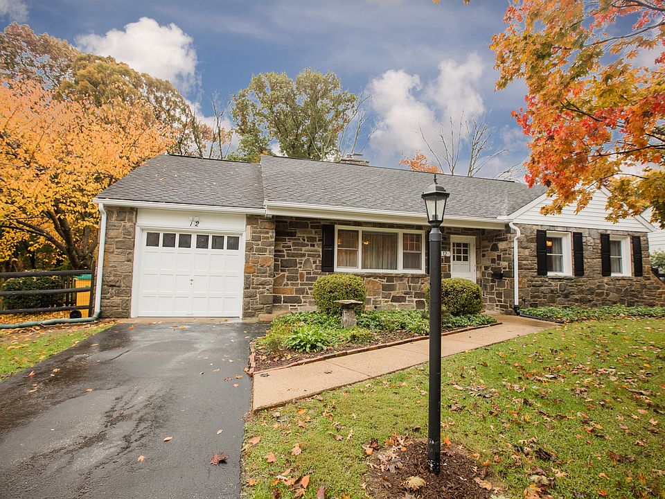 Open House Sun. 11/11 2-4pm!