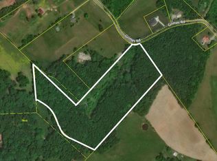 3250 Grimes Rd, Loudon, TN 37774