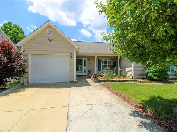 3803 Abbeywood Dr, Jamestown, NC 27282