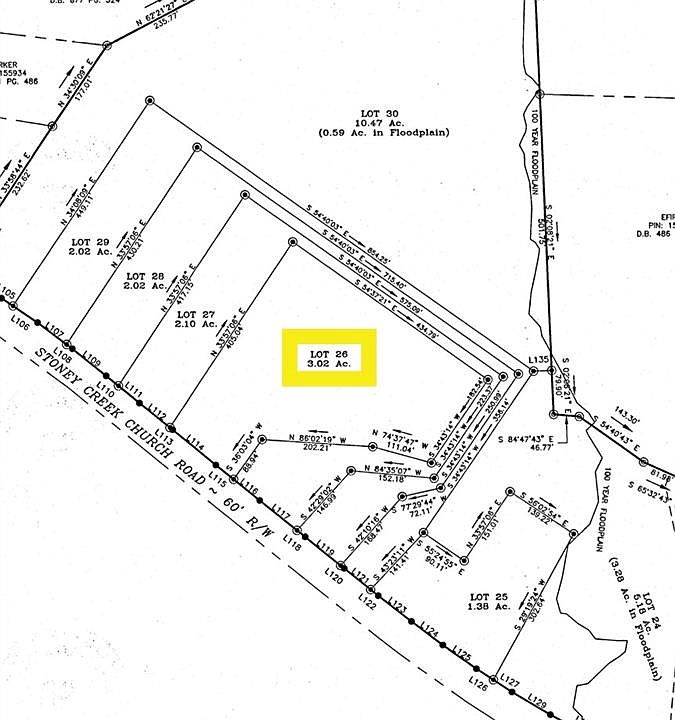 1st image of 2889 Stoney Creek Church Rd