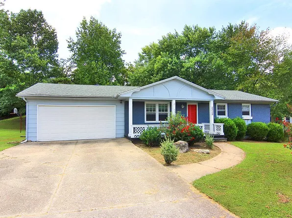 2715 Independence St, Cape Girardeau, MO 63703