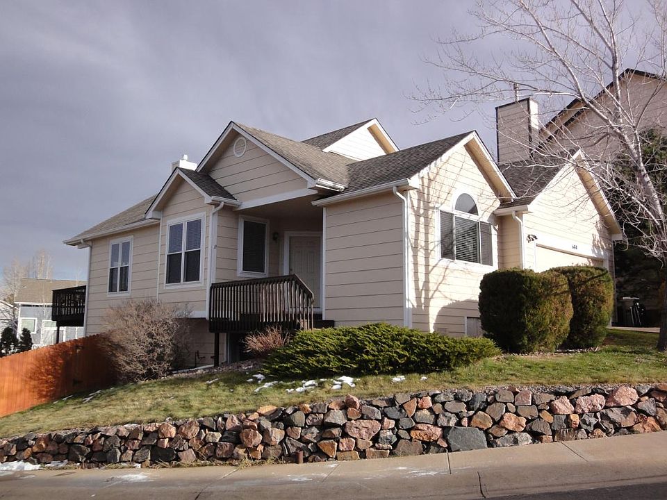 Ranch style home