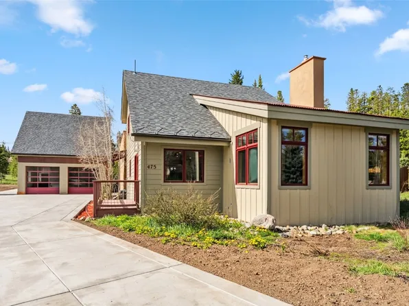475 Vail Cir, Dillon, CO 80435