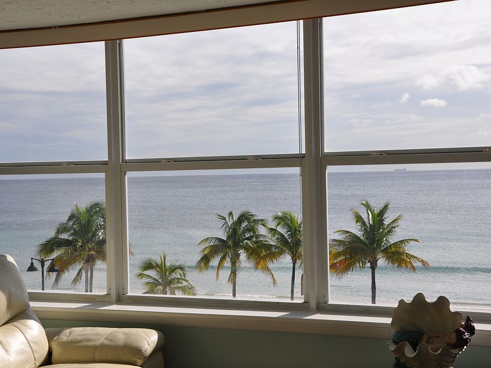 Its all about the View