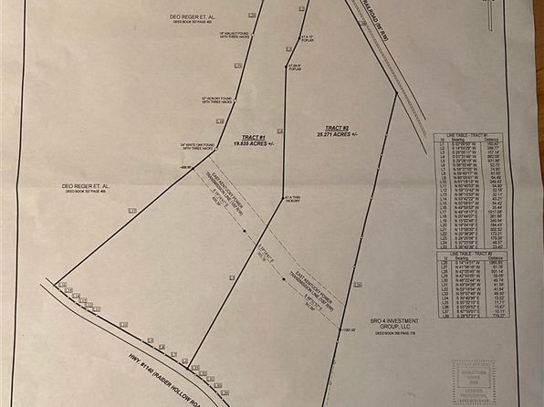 0 Concord Church Rd TRACT 1, Munfordville, KY 42765