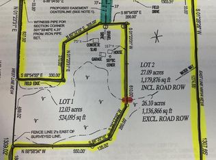 Holton Rd LOT 2, Abbotsford, WI 54405
