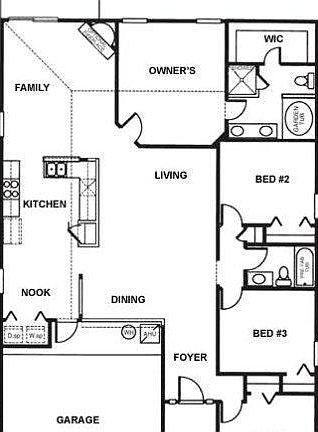 Layout