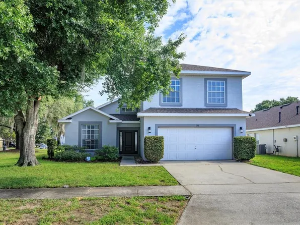 128 Wall Ave, Davenport, FL 33896
