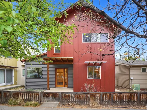 1802 Canyon Blvd #3, Boulder, CO 80302