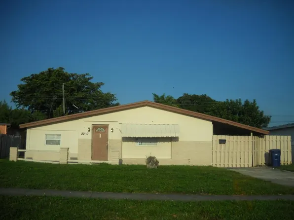 2230 Acapulco Dr, Miramar, FL 33023