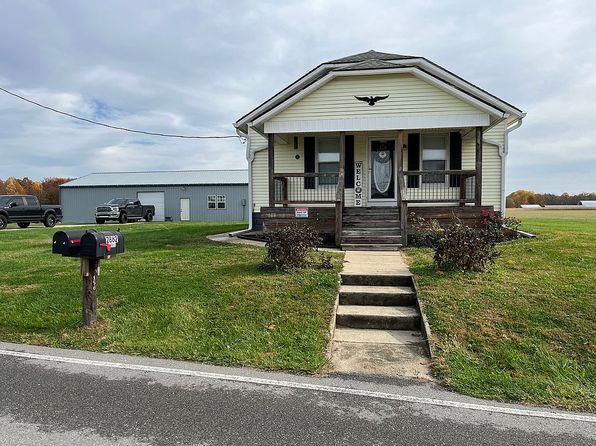 2862 Milton Bear Branch Rd