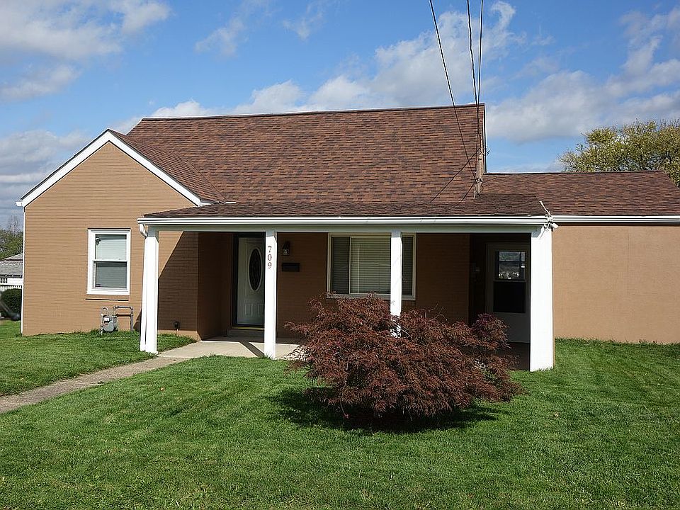 Move In Ready!