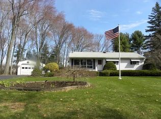 36 Prospect Gdns, Ludlow, MA 01056