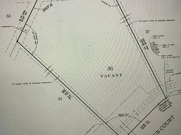 Plot of survey