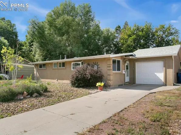 1039 E La Salle St, Colorado Springs, CO 80907