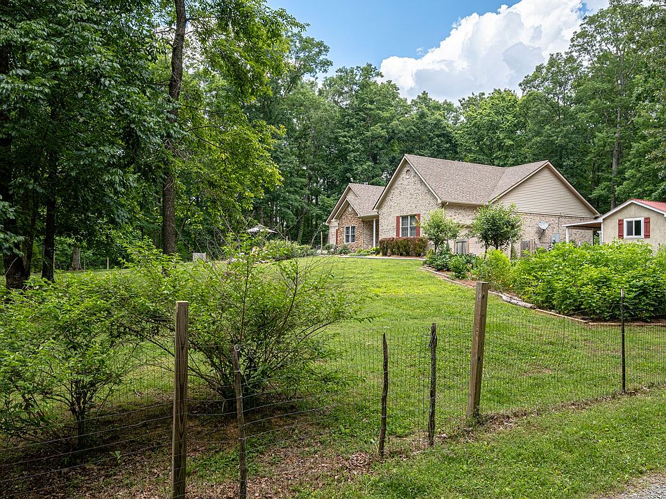 7876 Oscar Green Rd, Primm Springs, TN 38476 MLS 2533857 Zillow