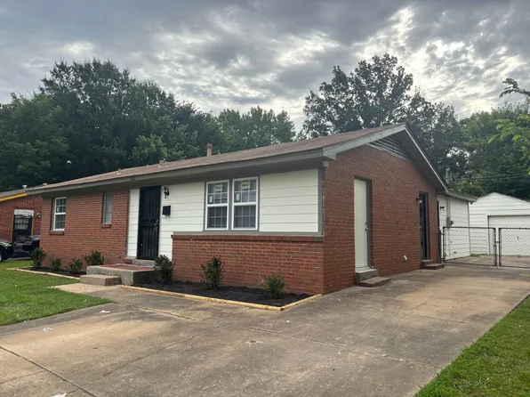 1262 S White Station Rd, Memphis, TN 38117