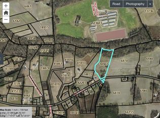 3515 Mills Road, Greenville, NC 27858