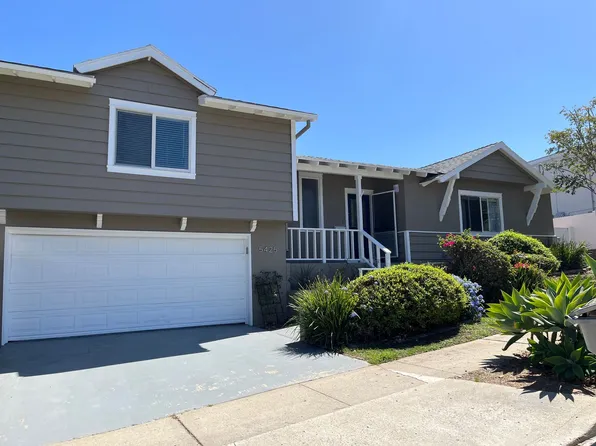 5425 Hewlett Dr, San Diego, CA 92115