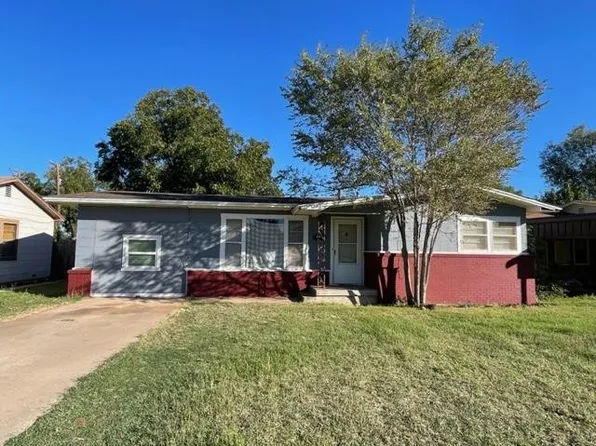 2012 48th St, Lubbock, TX 79412