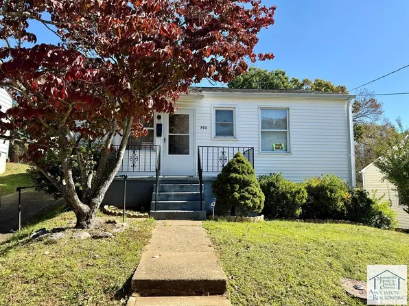 703 4th St, Martinsville, VA 24112