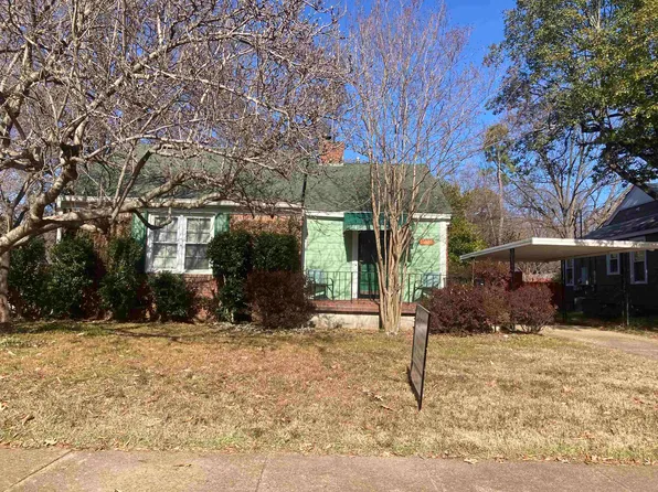 3676 Shirlwood Ave, Memphis, TN 38122