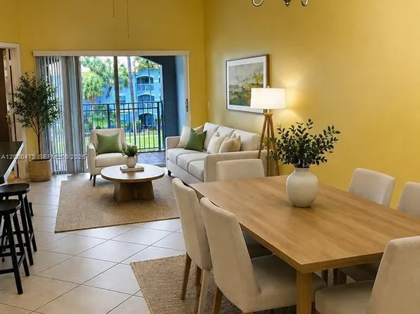 9645 NW 1st Ct #1303, Pembroke Pines, FL 33024