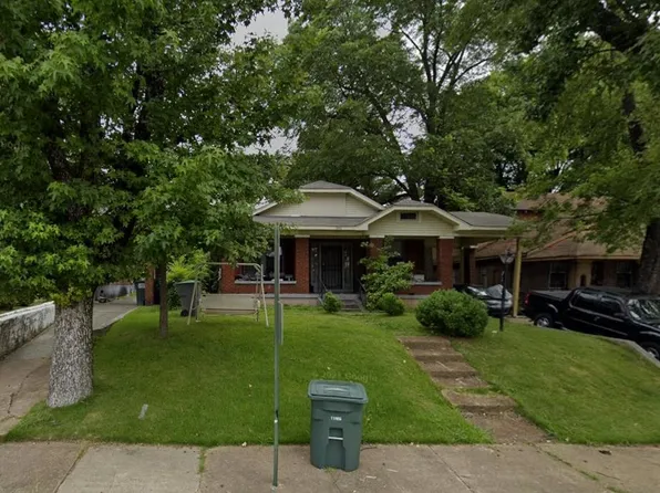 898 S Parkway Ave E, Memphis, TN 38106