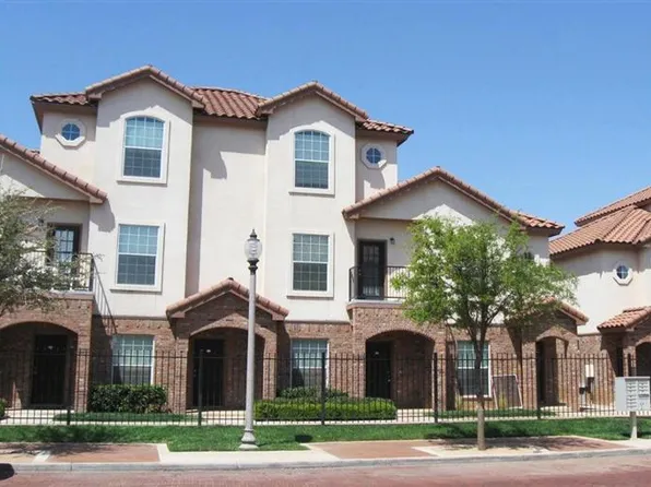 2108 Main St Unit 10, Lubbock, TX 79401