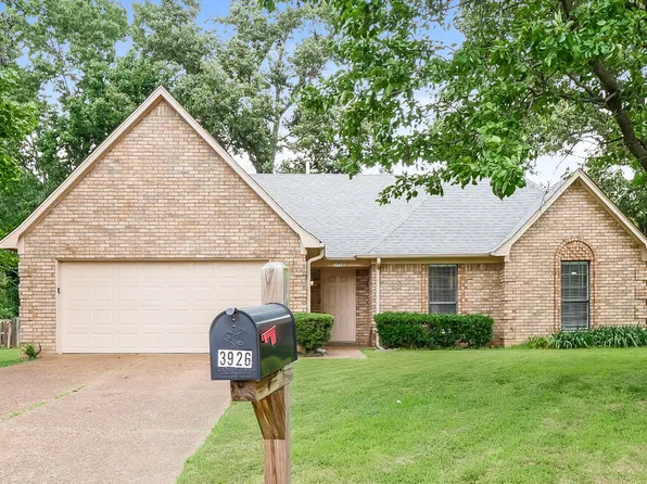 3926 Pecan Trace Cv, Memphis, TN 38135