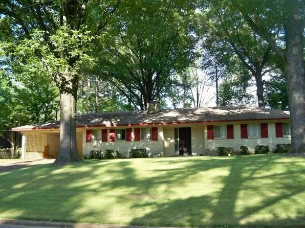 4026 Glendale Dr, Memphis, TN 38128