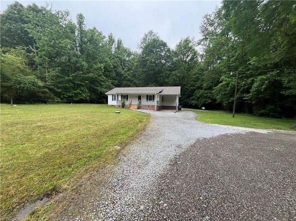 Suffolk VA Real Estate - Suffolk VA Homes For Sale | Zillow