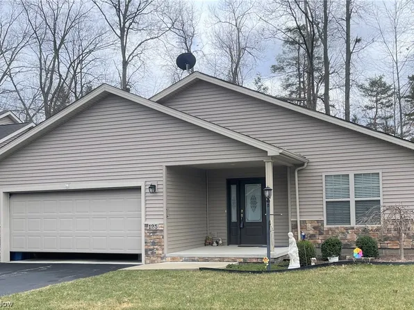 125 Hickory Ct NE, Warren, OH 44483