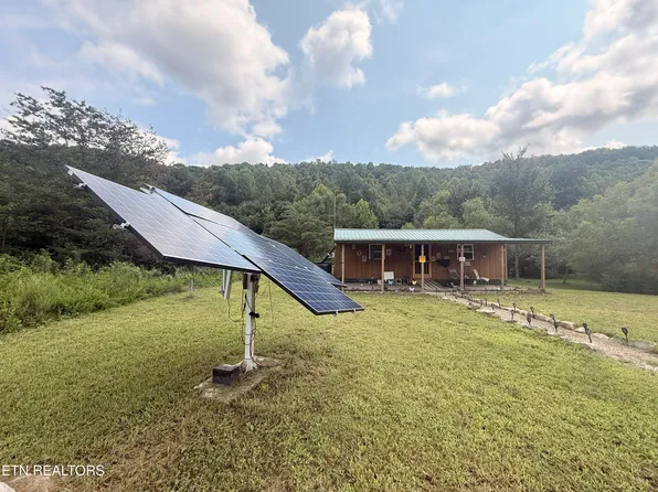 2704 Westbourne Rd, Duff, TN 37729