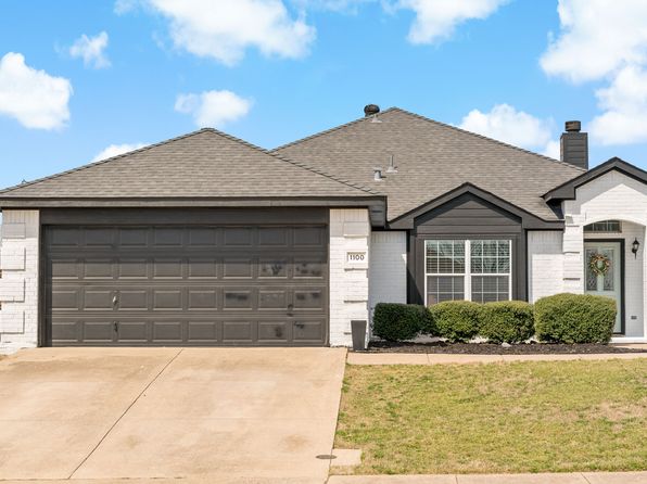 1100 Eagle Lake Ct
