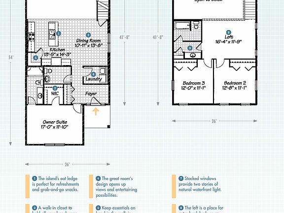 Lyden_FP_Updated_01-21