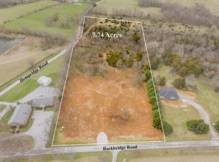 4 Rockbridge Rd, Shelbyville, KY 40065