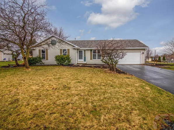 925 Crestview DRIVE, Watertown, WI 53094