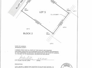 717 Bluff Park Rd, Birmingham, AL 35226