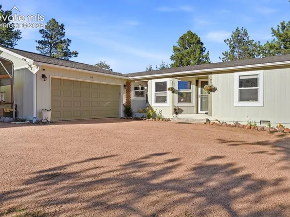 61 Forge Dr, Florissant, CO 80816