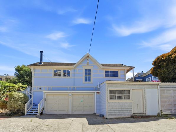 1461 Page St Unit B